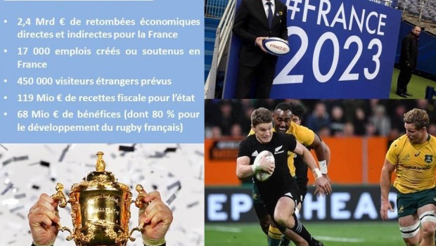 France 2023 rugby
